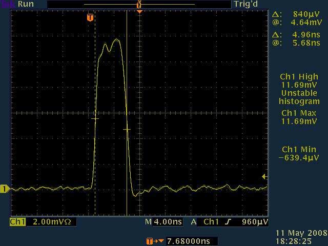 405nm Laser